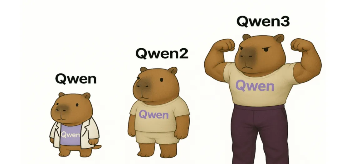 最新｜用Qwen3 Embedding+Milvus，搭建最强企业知识库 - 图 1