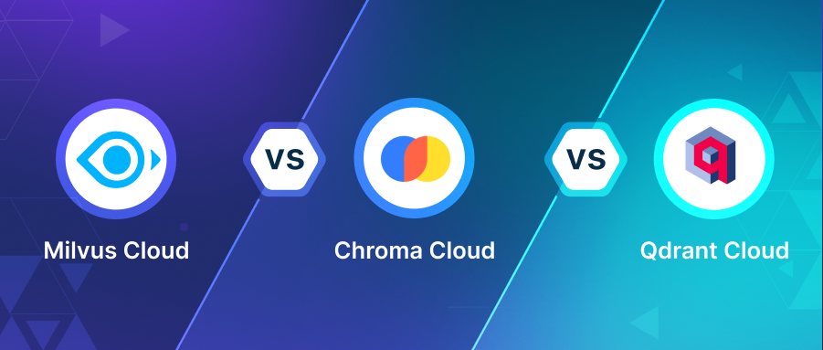 开源向量数据库性能对比: Milvus, Chroma, Qdrant - 图 1